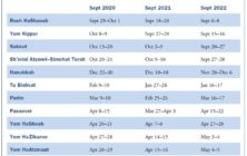 Jewish Holiday Calendar 5780-5782